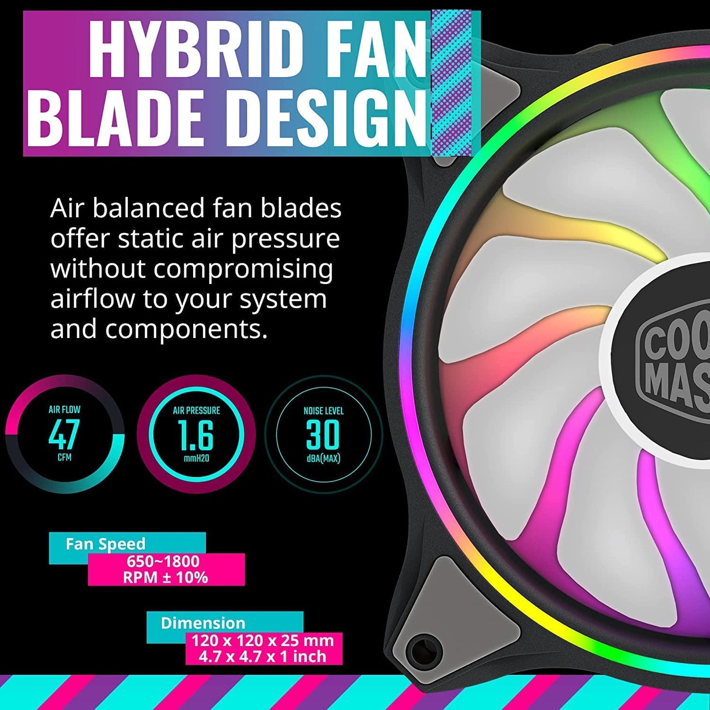 Cooler Master MasterFan MF120 Halo Cooling Fan - 3 Pack